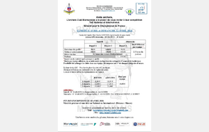 CONCOURS TAE MARMANDE